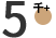 合作客戶